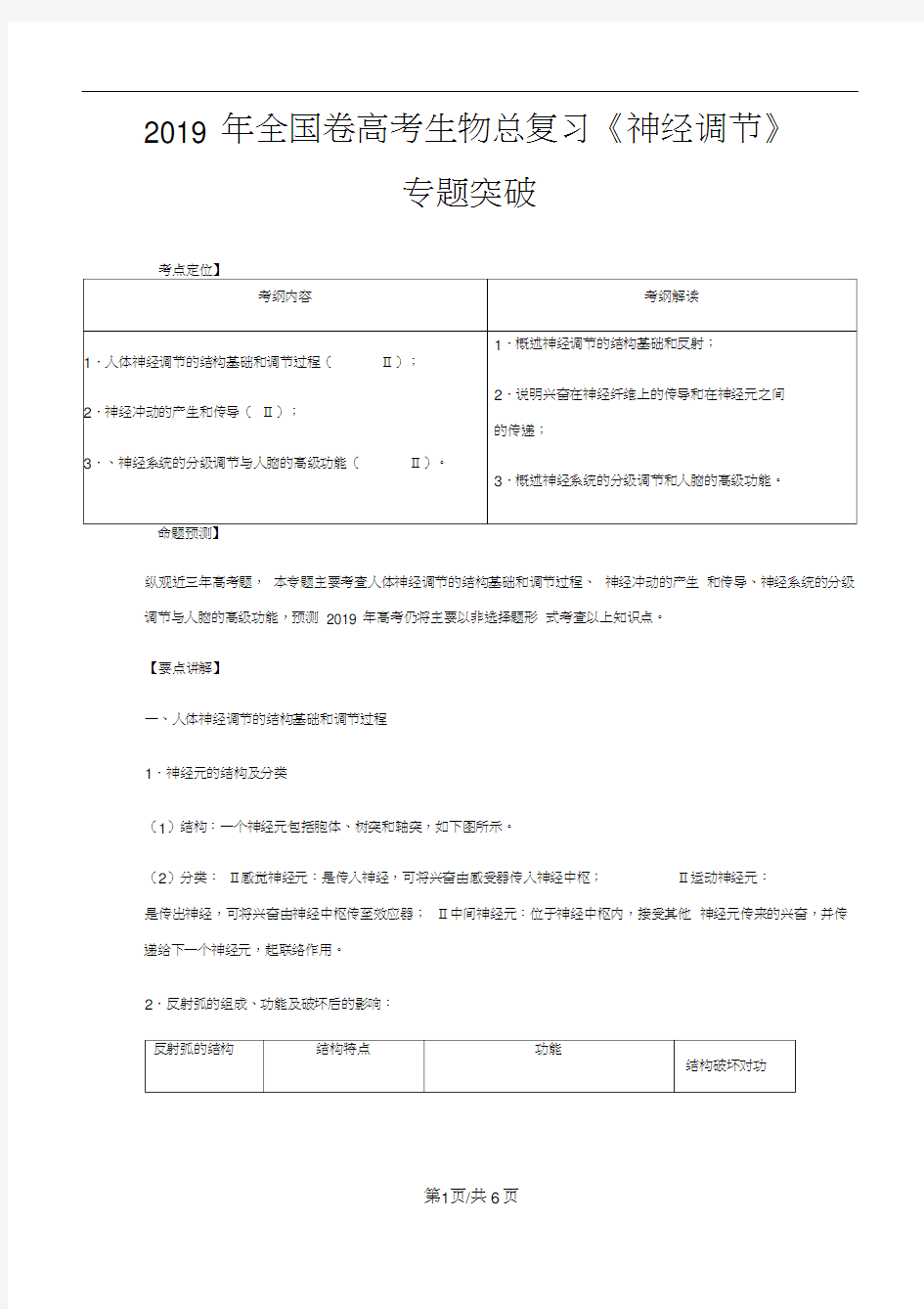 全国卷高考生物总复习《神经调节》专题突破