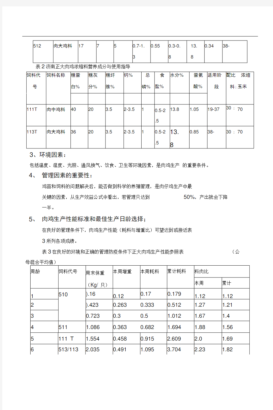 正大标准化养殖技术手册(肉鸡篇)