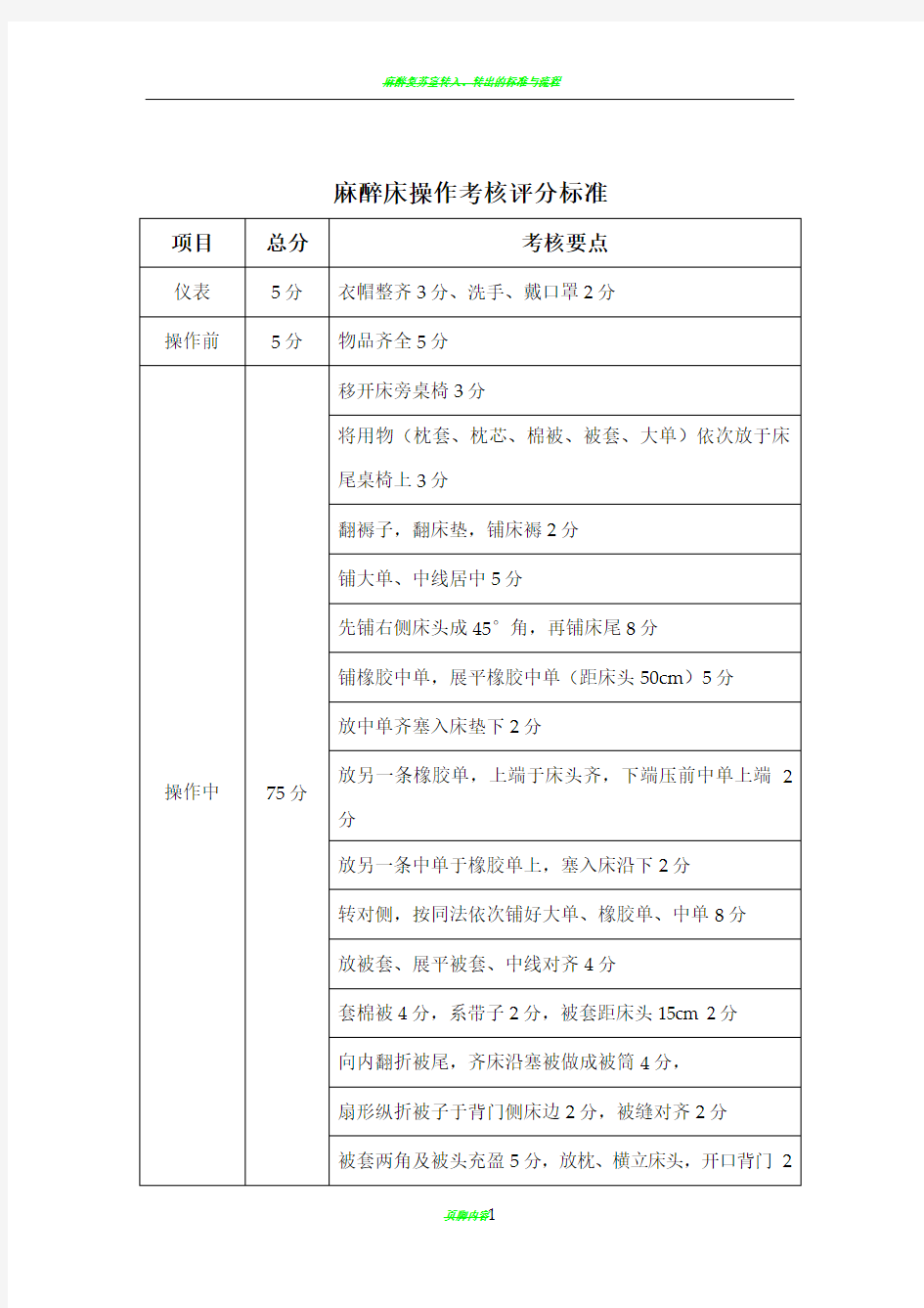 麻醉床操作流程