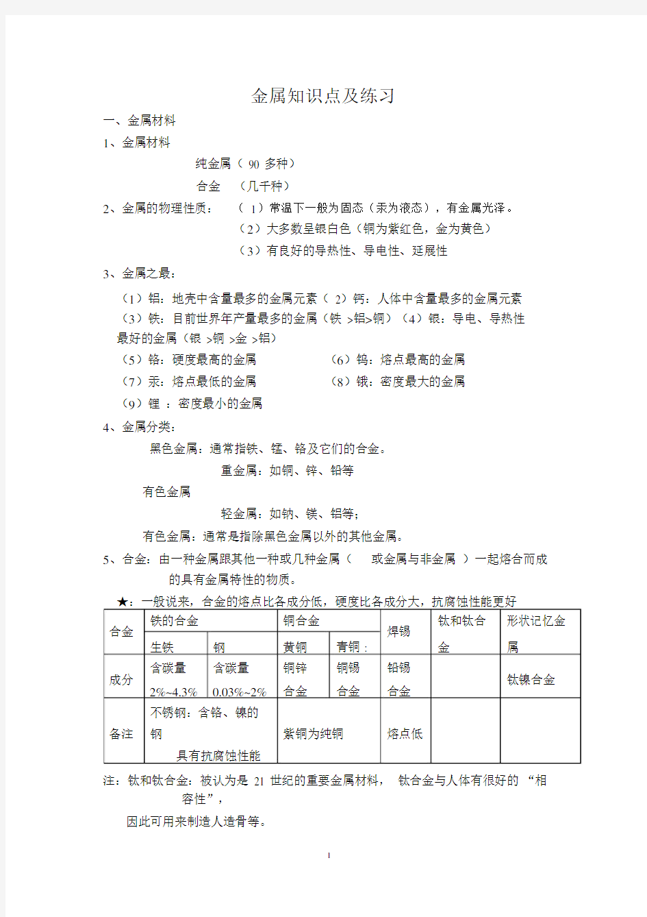 初三化学_金属__知识点_习题_答案总