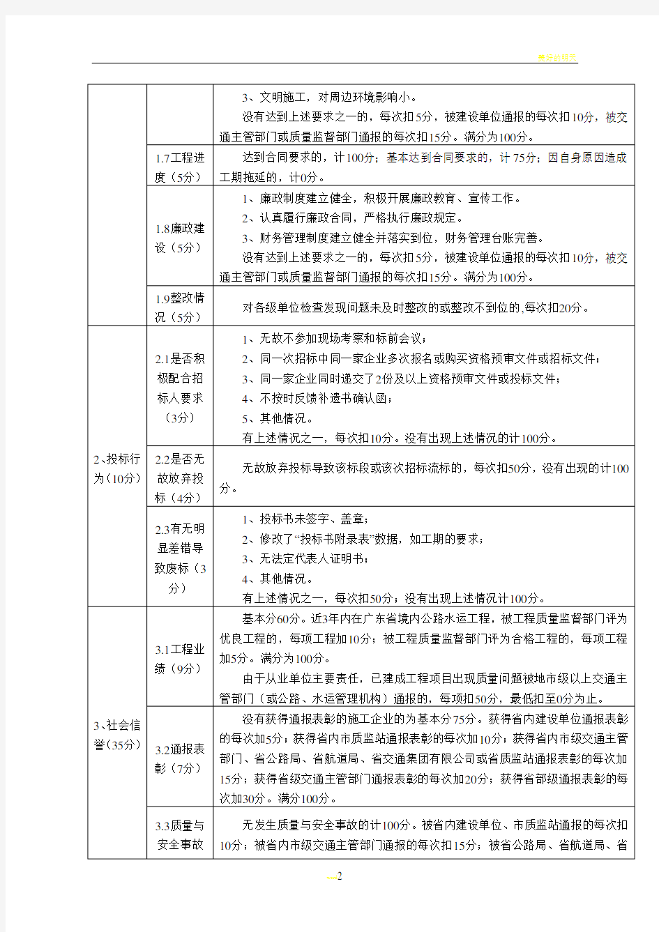 广东省公路水运工程施工企业信用评价指标评分细则