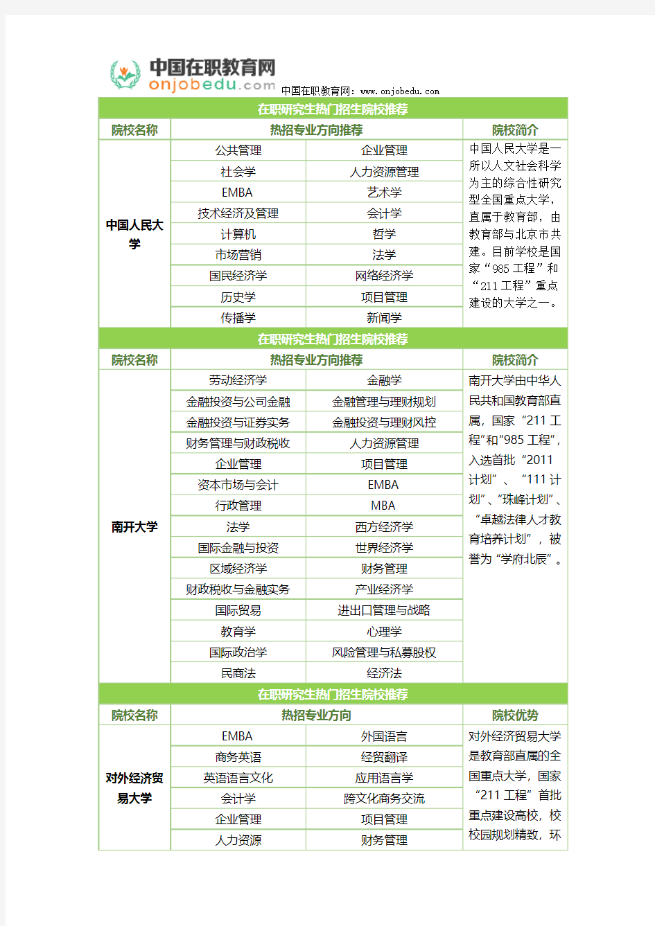 2017年在职研究生取消联考吗