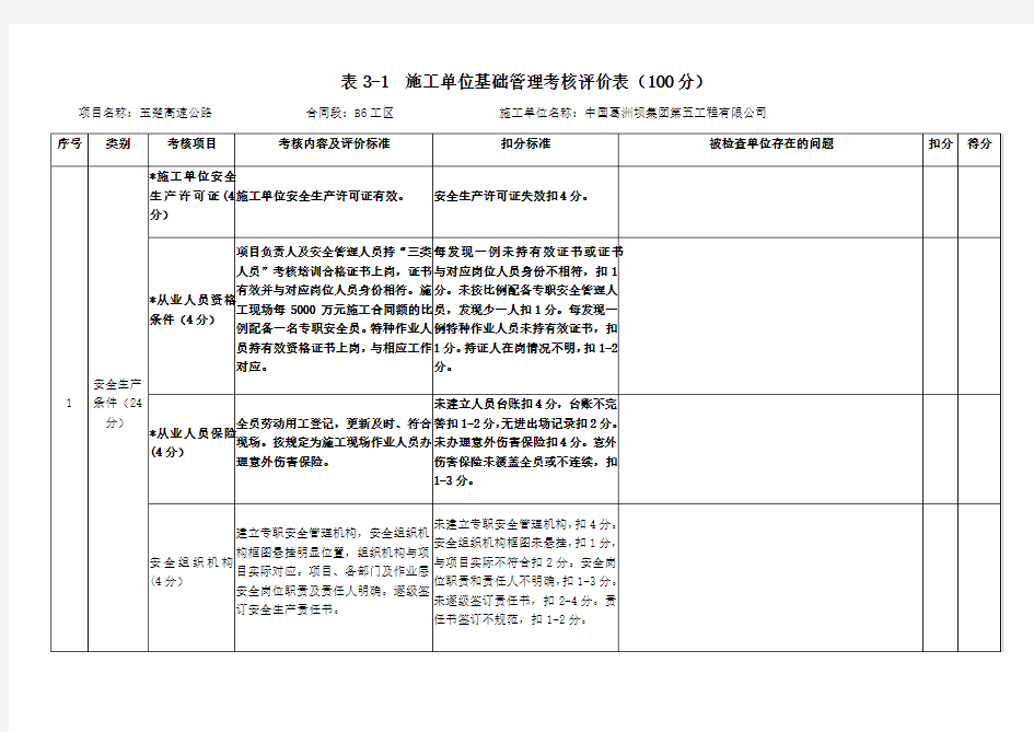 平安工地考核评价表施工单位