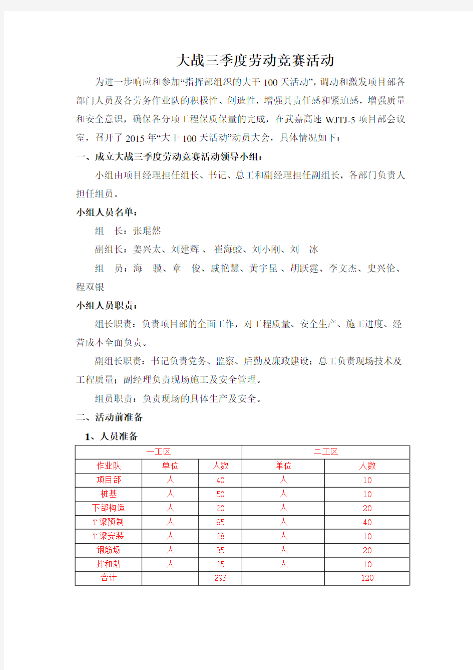 大干100天汇报材料