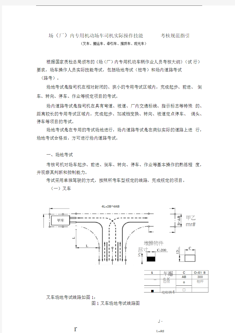 场车驾驶员实操考核标准及技术规范N