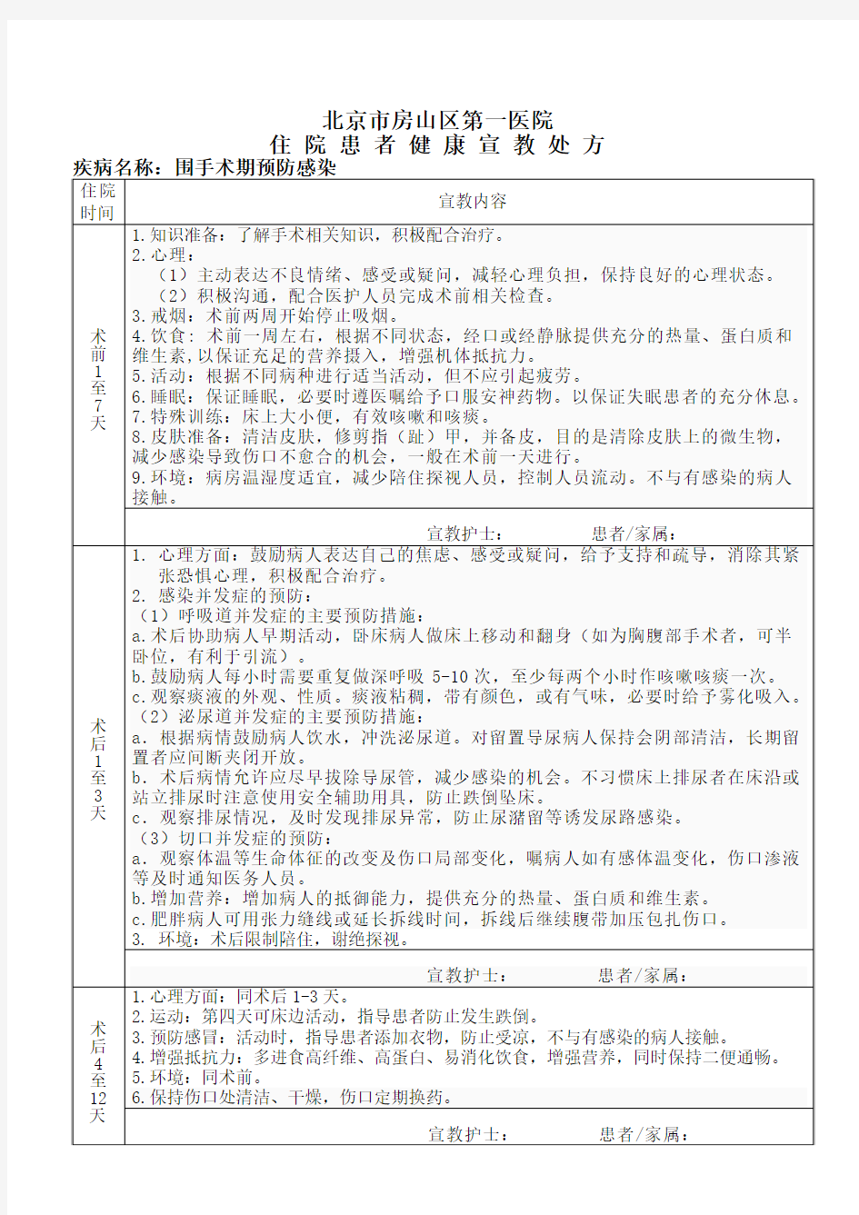 围手术期预防感染