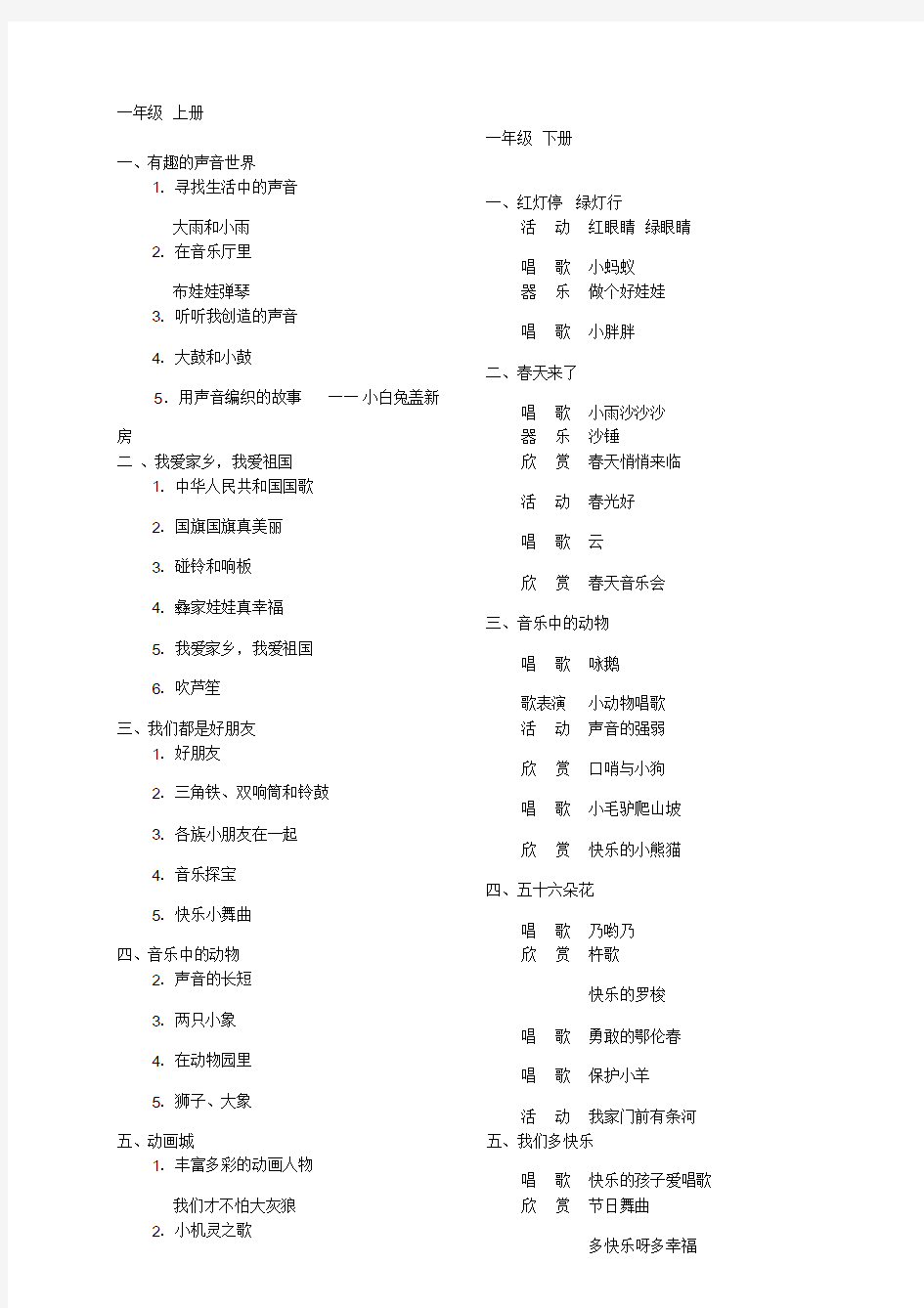 人教版小学音乐目录课件