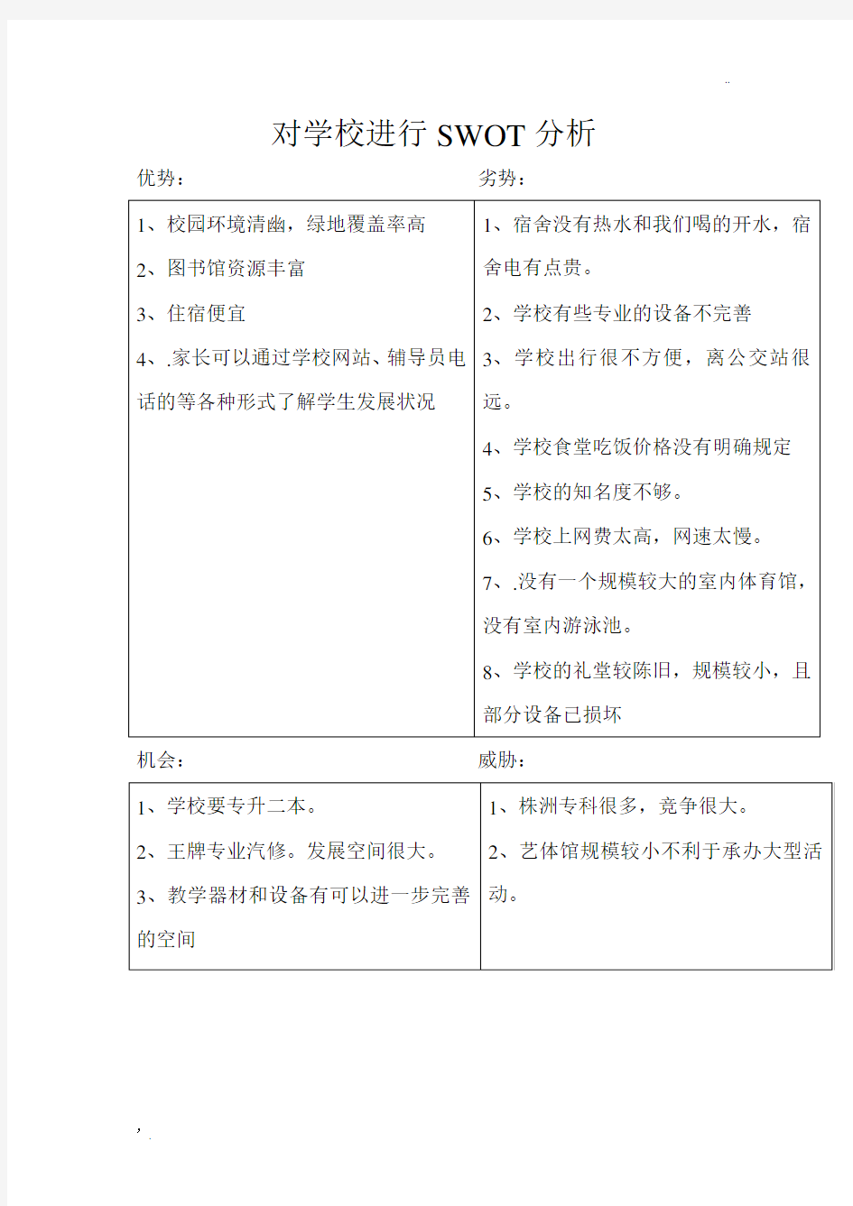 对学校进行SWOT分析