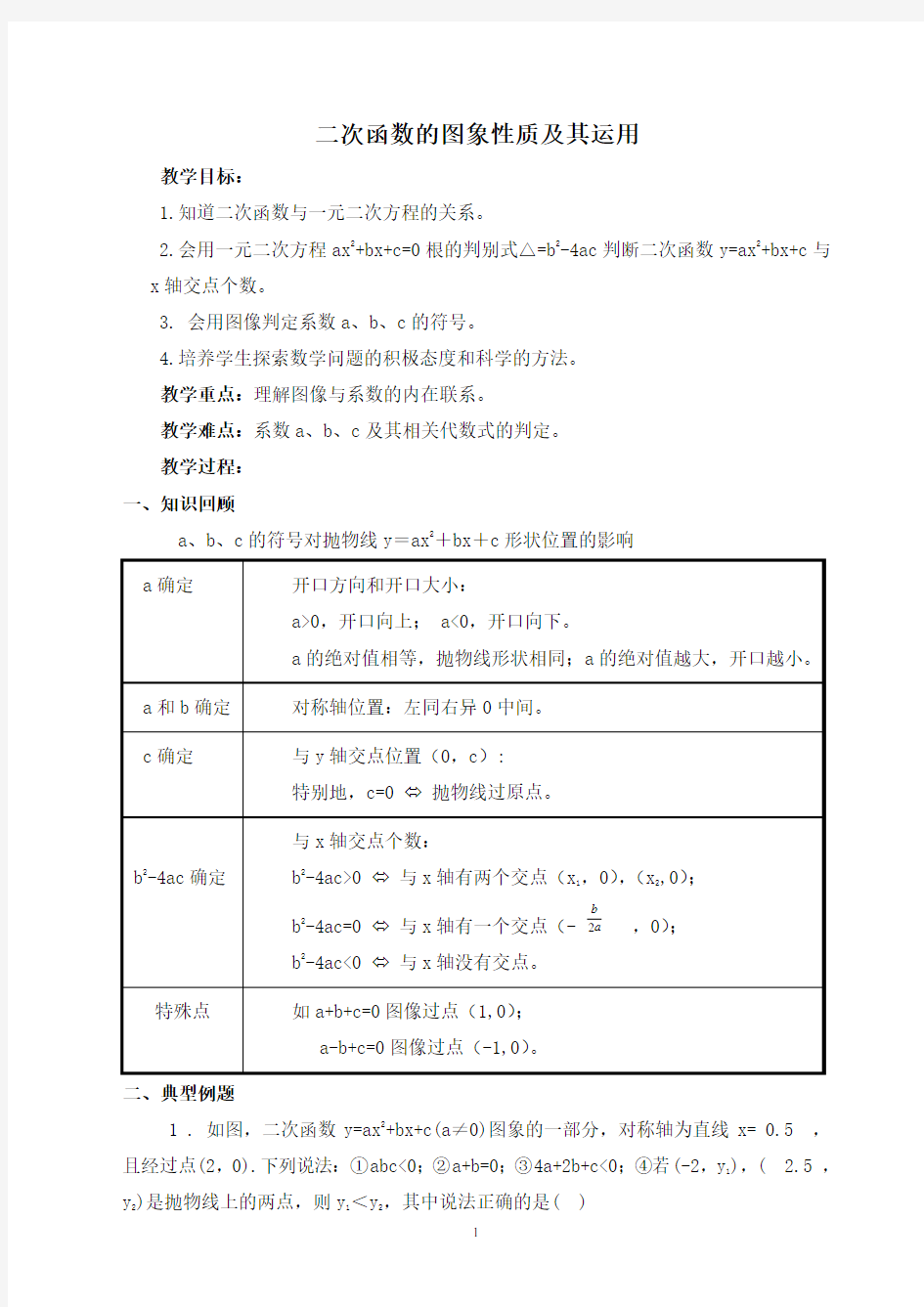 二次函数图像性质及其应用