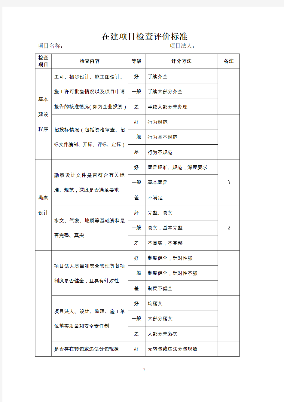 在建项目检查评价标准