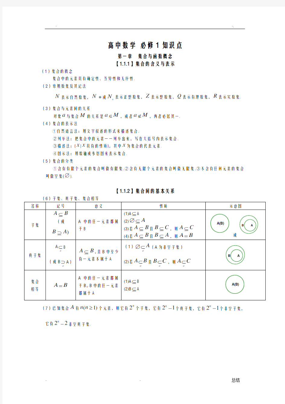 高中数学知识点总结超全