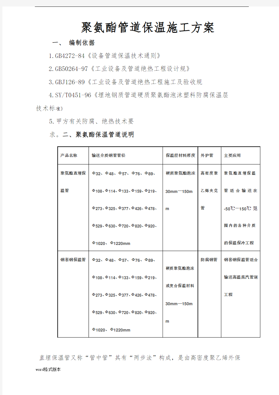 聚氨酯设备管道保温工程施工组织设计方案