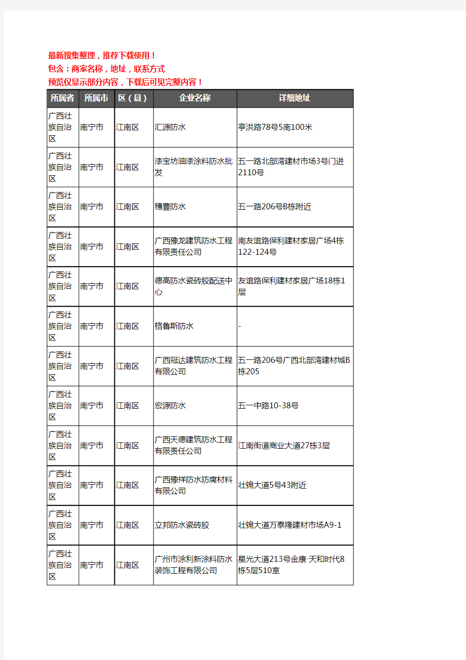 新版广西壮族自治区南宁市江南区防水企业公司商家户名录单联系方式地址大全57家