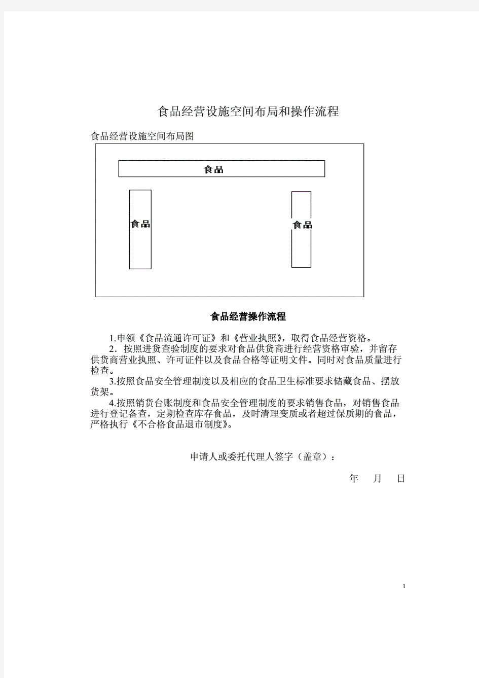 和食品经营相适应主要设备设施布局和操作流程文件