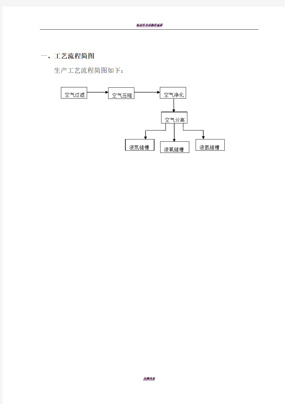 7、工艺流程图和主要设备表