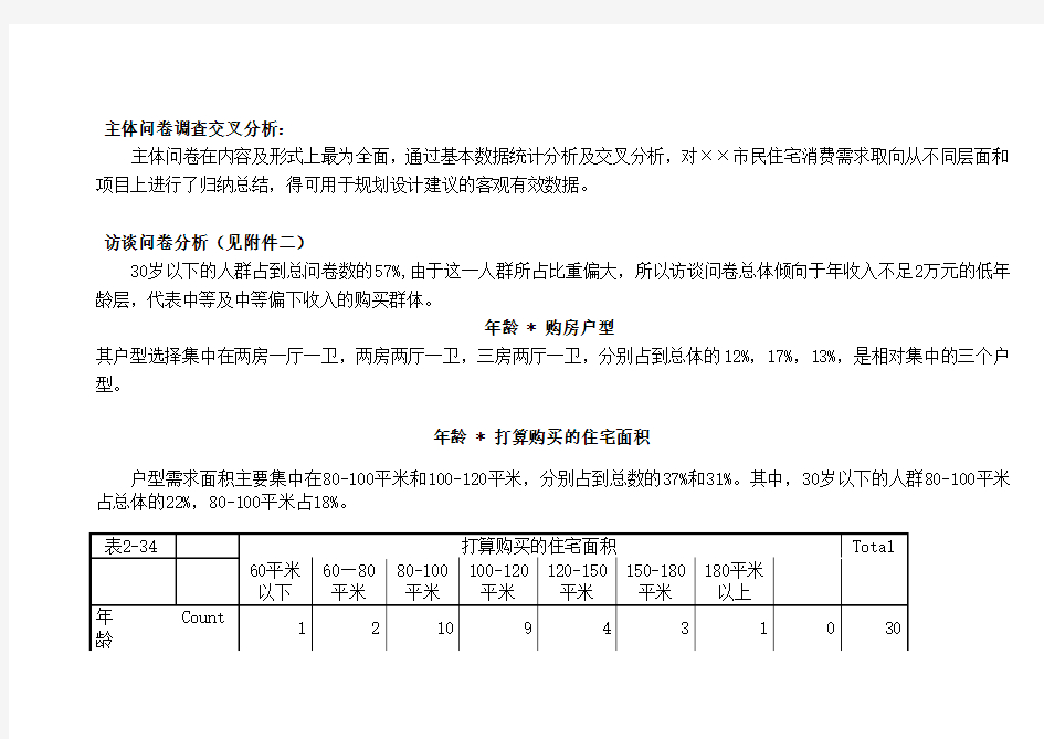 房地产市场调查问卷[全套]