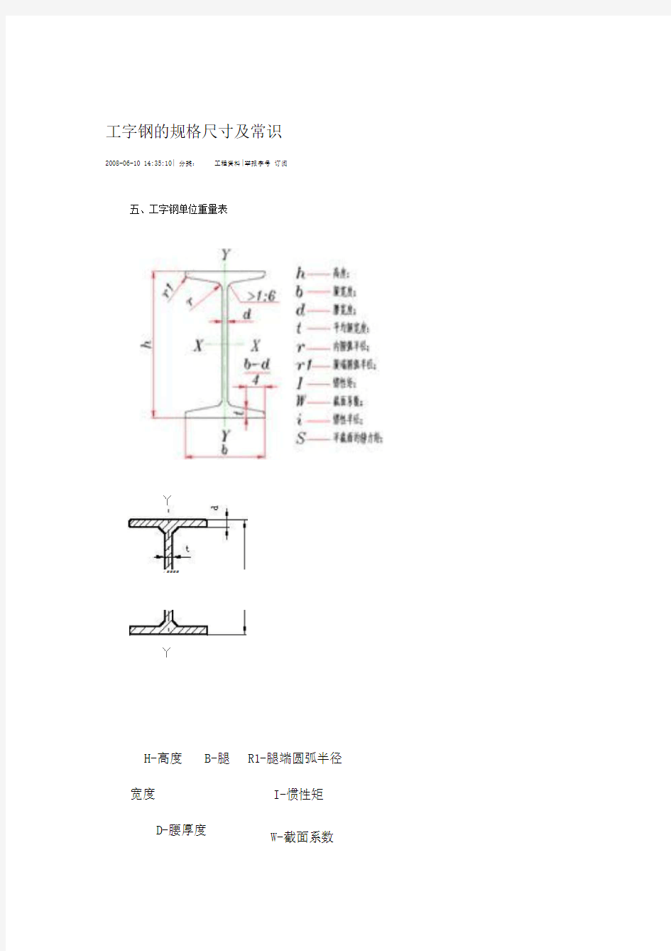 工字钢的规格尺寸和常识