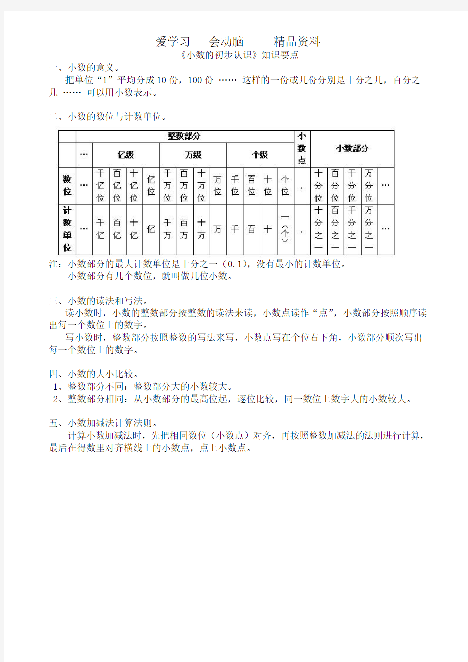 人教版三年级数学下册《小数的初步认识》知识要点