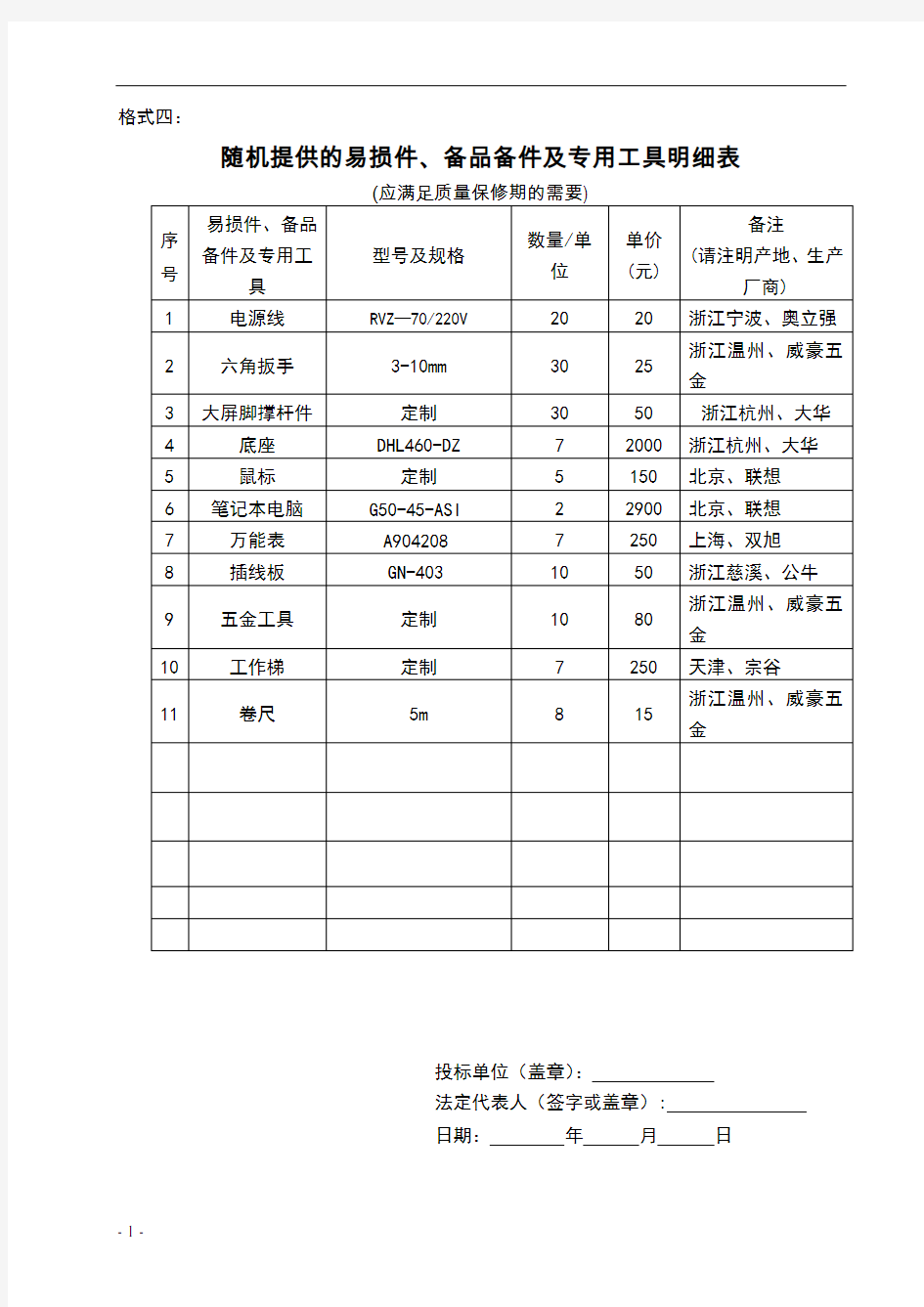 随机提供的易损件、备品备件及专用工具明细表