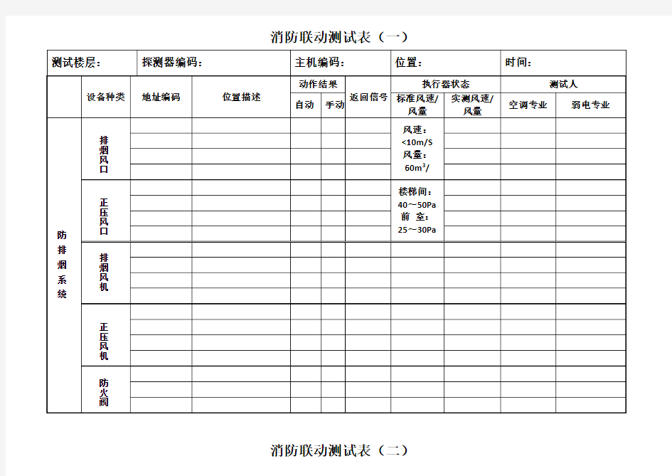 消防联动测试记录表格