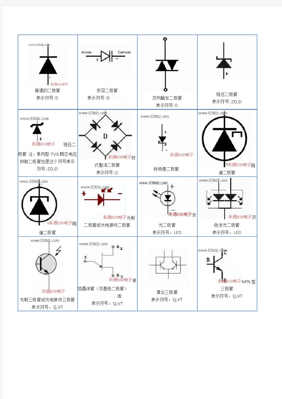 原理图常用符号