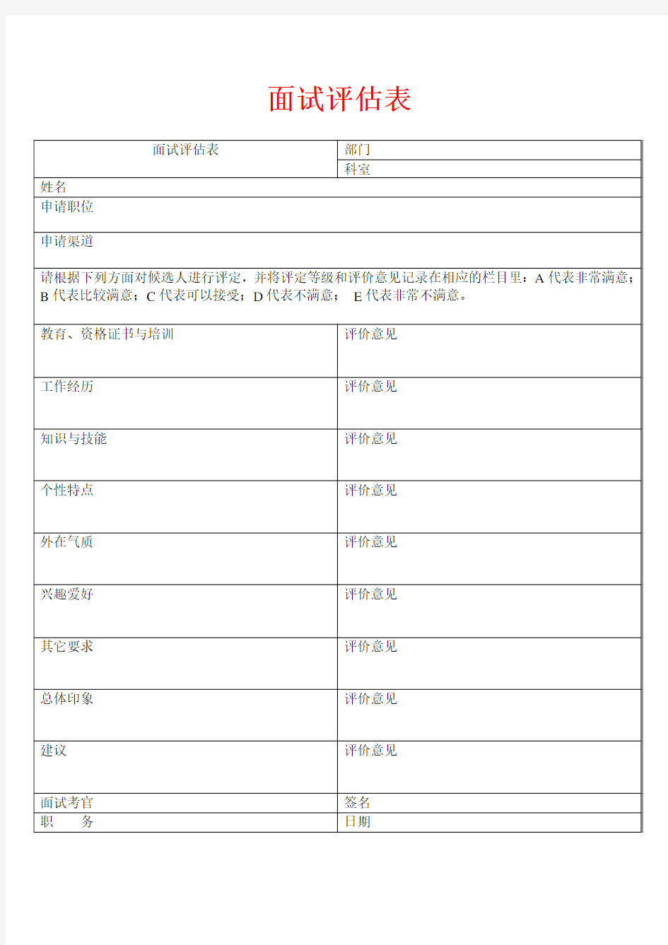 招聘面试-面试评估表模板