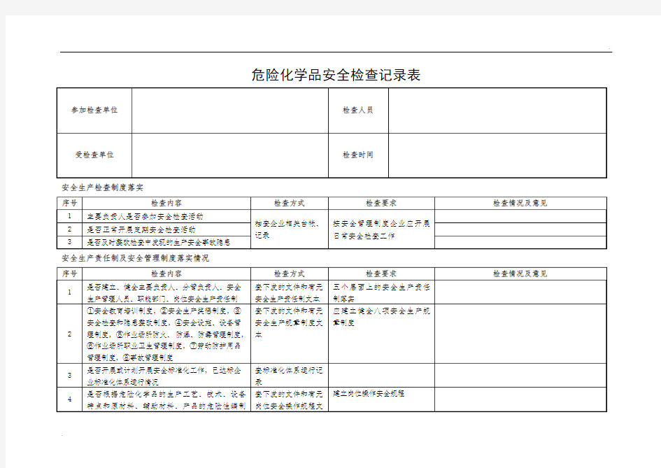 危险化学品安全检查记录表