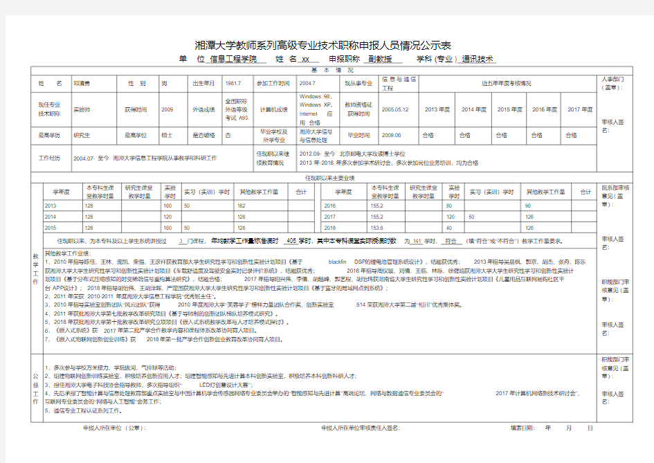 湘潭大学教师系列高级专业技术职称申报人员情况公示表.doc