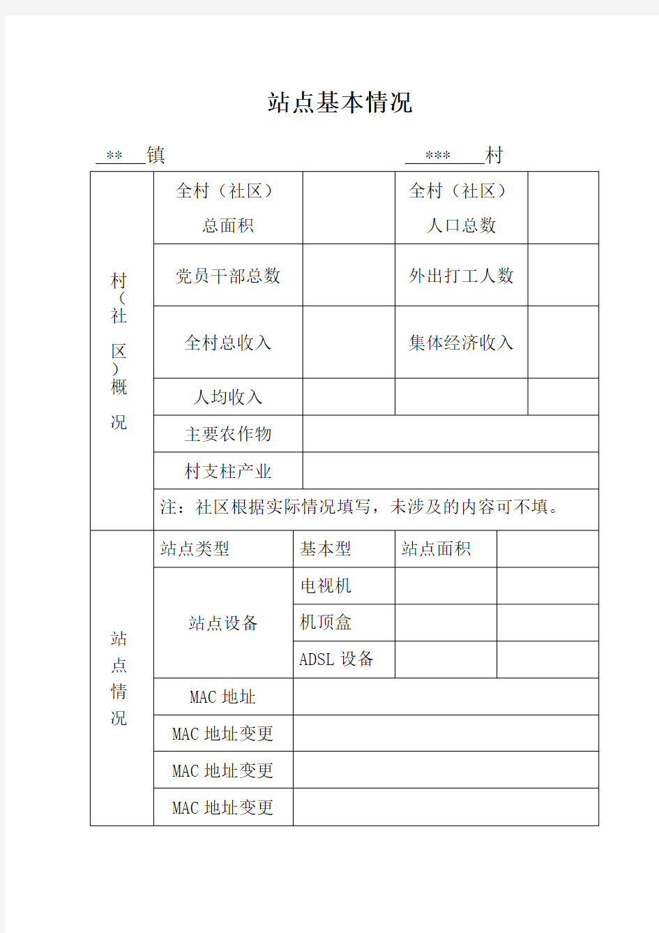 演示版党员干部现代远程教育记录本.doc