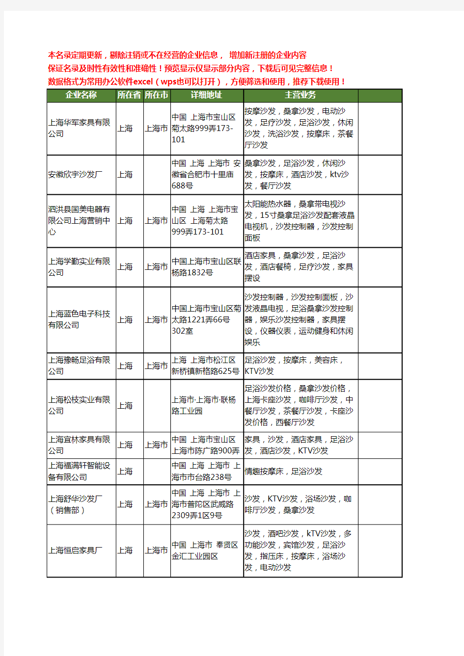 新版上海市足浴沙发工商企业公司商家名录名单联系方式大全66家