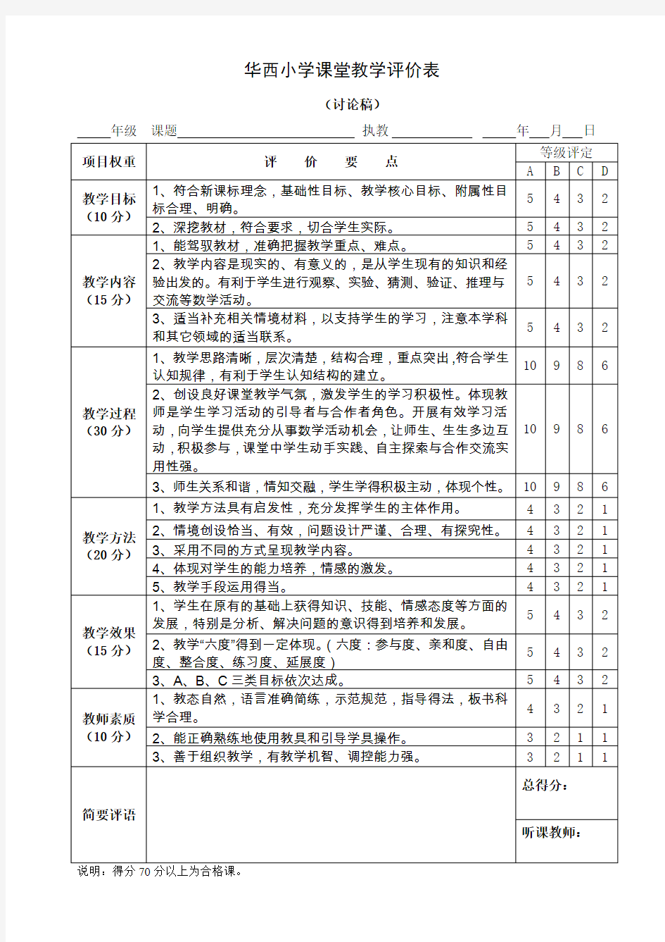 小学数学课堂教学评价表