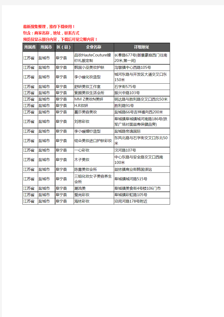 新版江苏省盐城市阜宁县彩妆企业公司商家户名录单联系方式地址大全18家