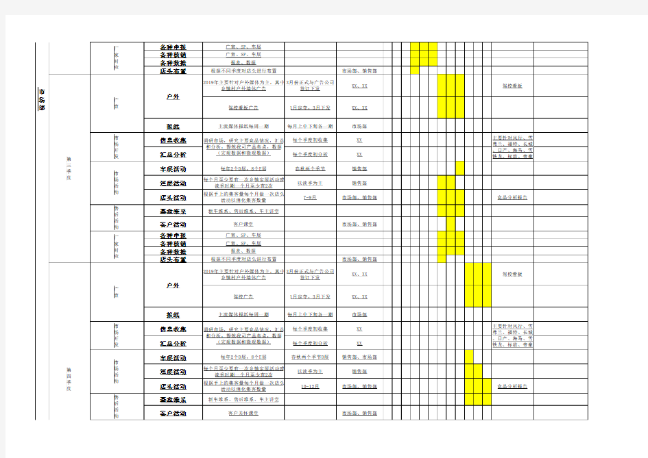 市场部年度工作计划表