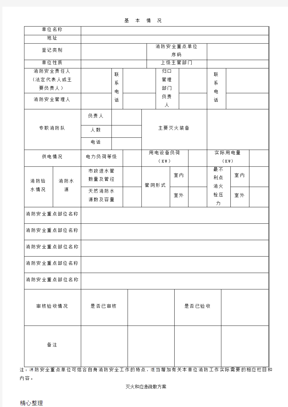 消防安全记录台帐表单