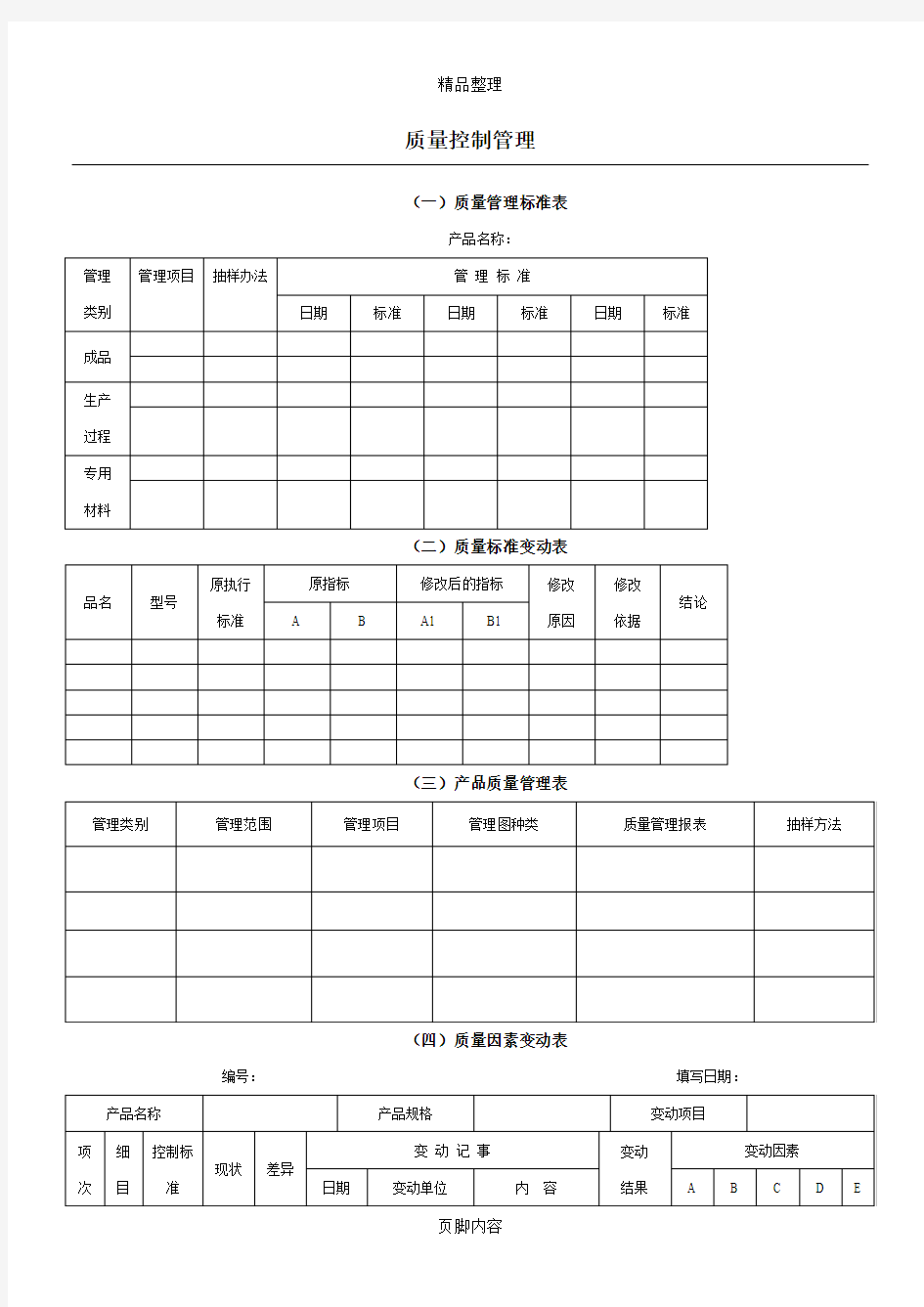 质量控制管理及流程