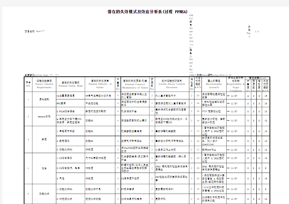 潜在的失效模式及效应分析表范本DFMEA与PFMEA