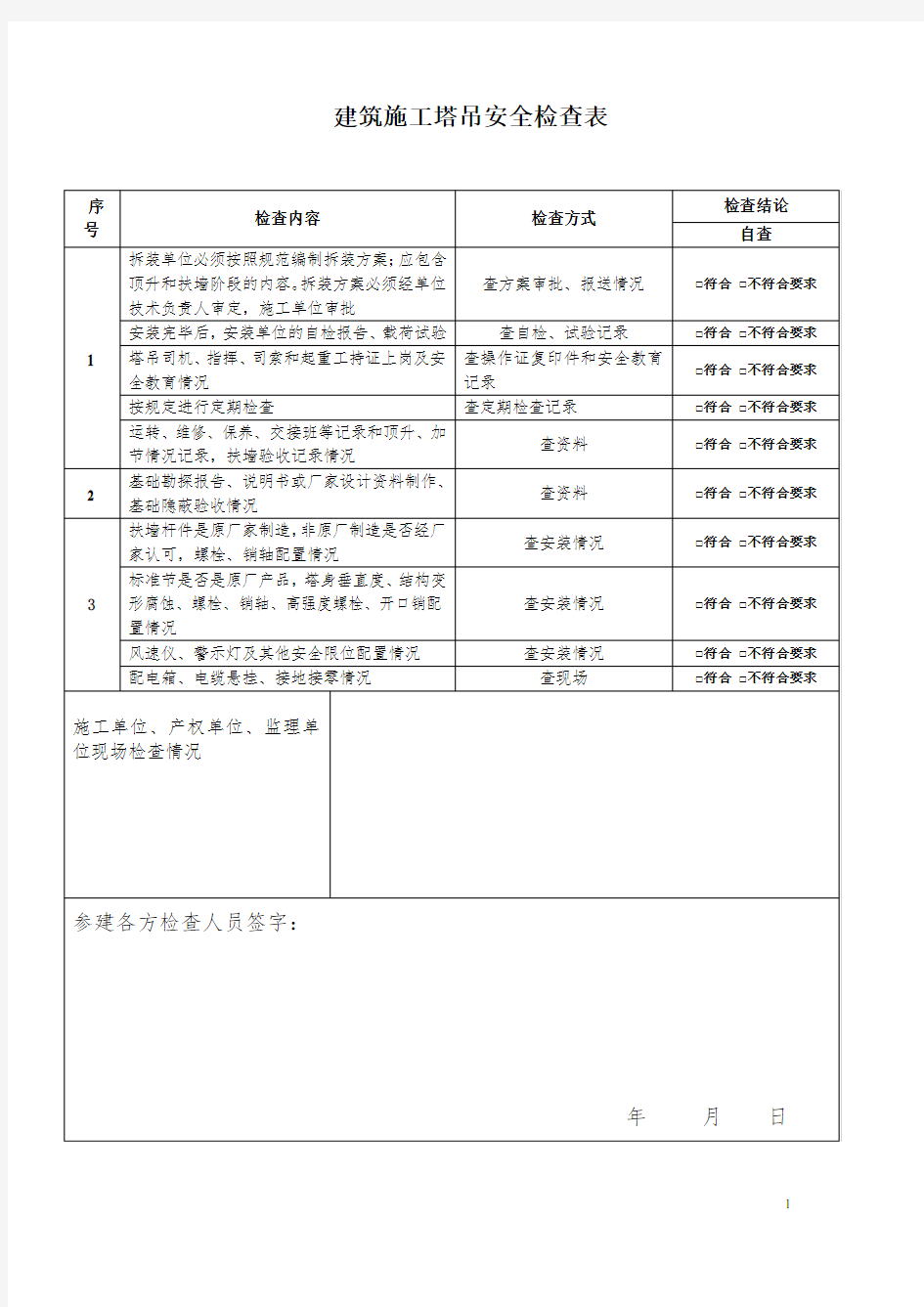 建筑施工塔吊安全检查表