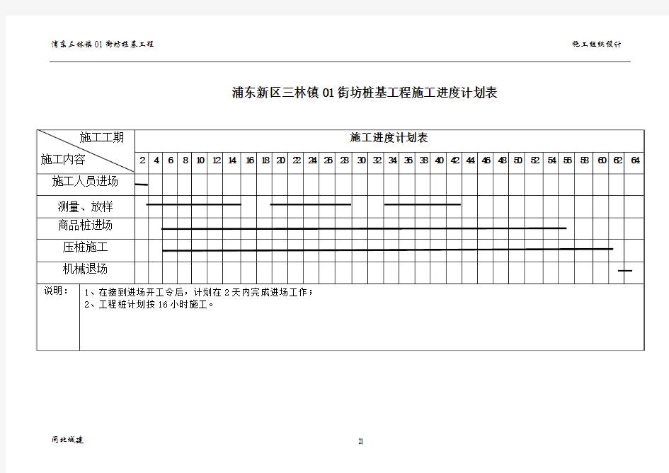 工程桩施工进度计划表