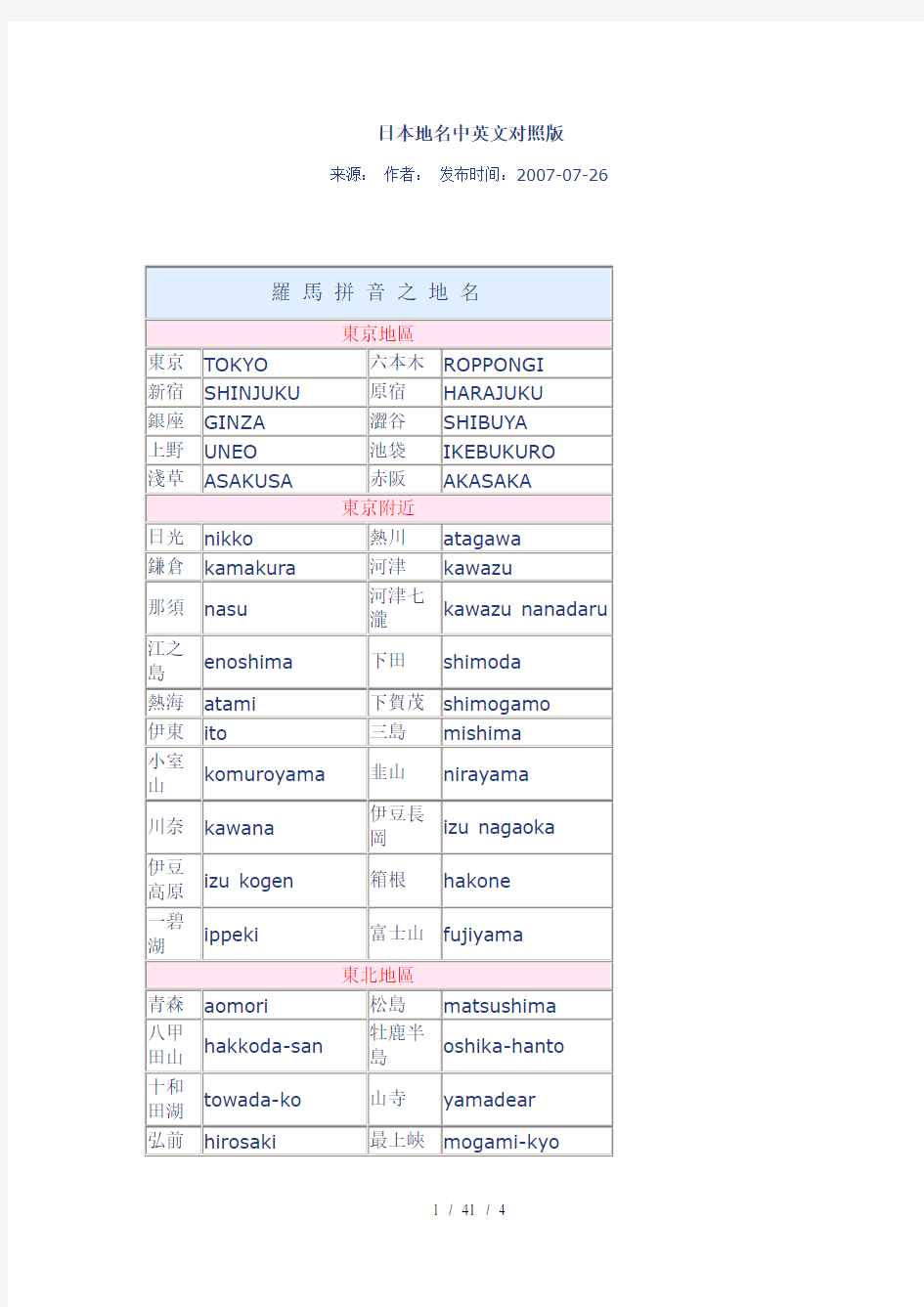 日本地名中英文对照版