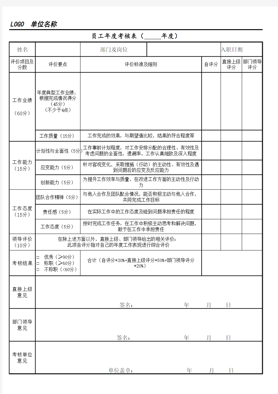 中级工程师评审-单位年度考核表