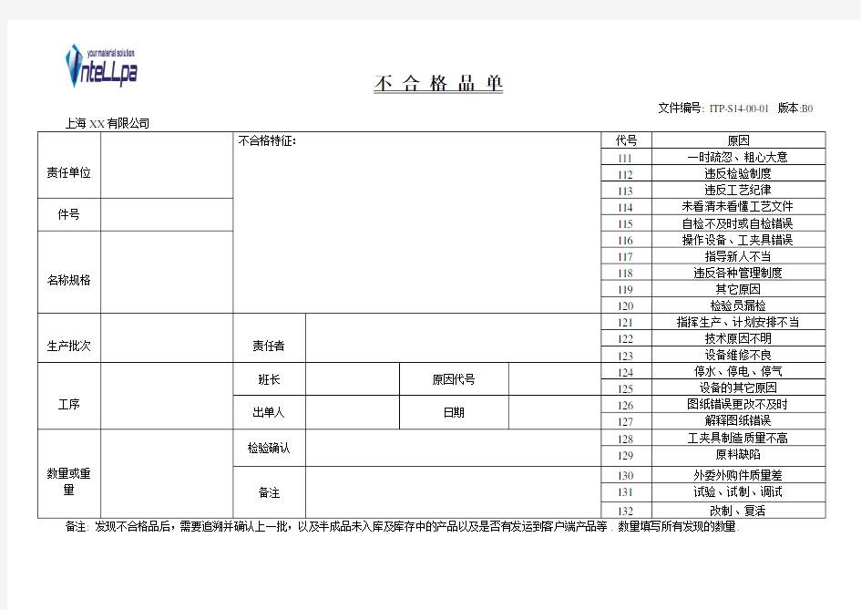 不 合 格 品 单