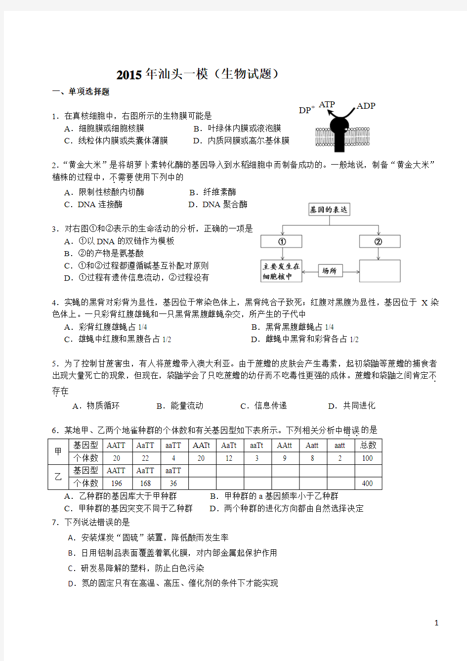 2015汕头一模(含答案)