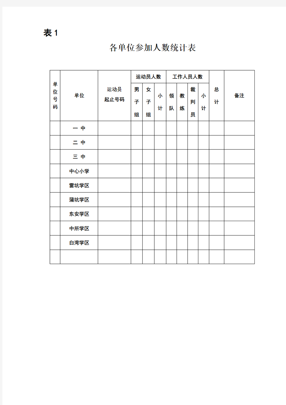 田径运动会各类表格(表1-11缺表5)