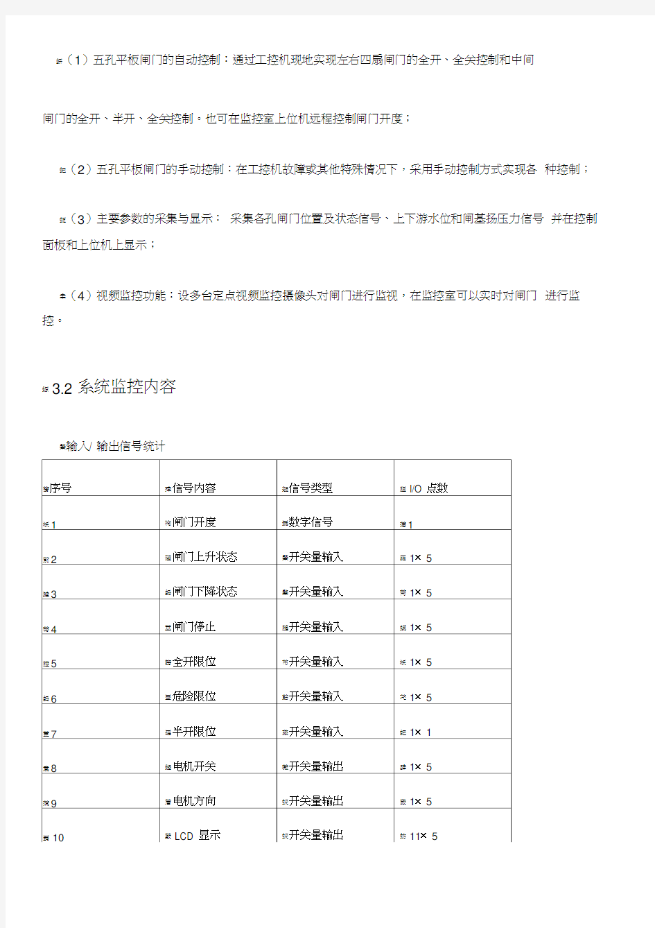 水闸闸门监控系统(详细)