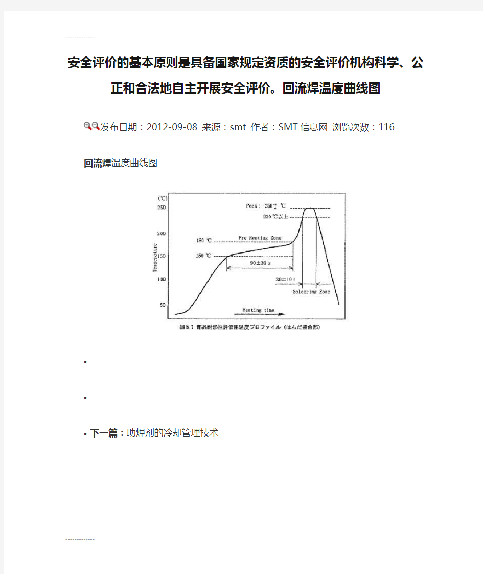 (整理)回流焊温度曲线图