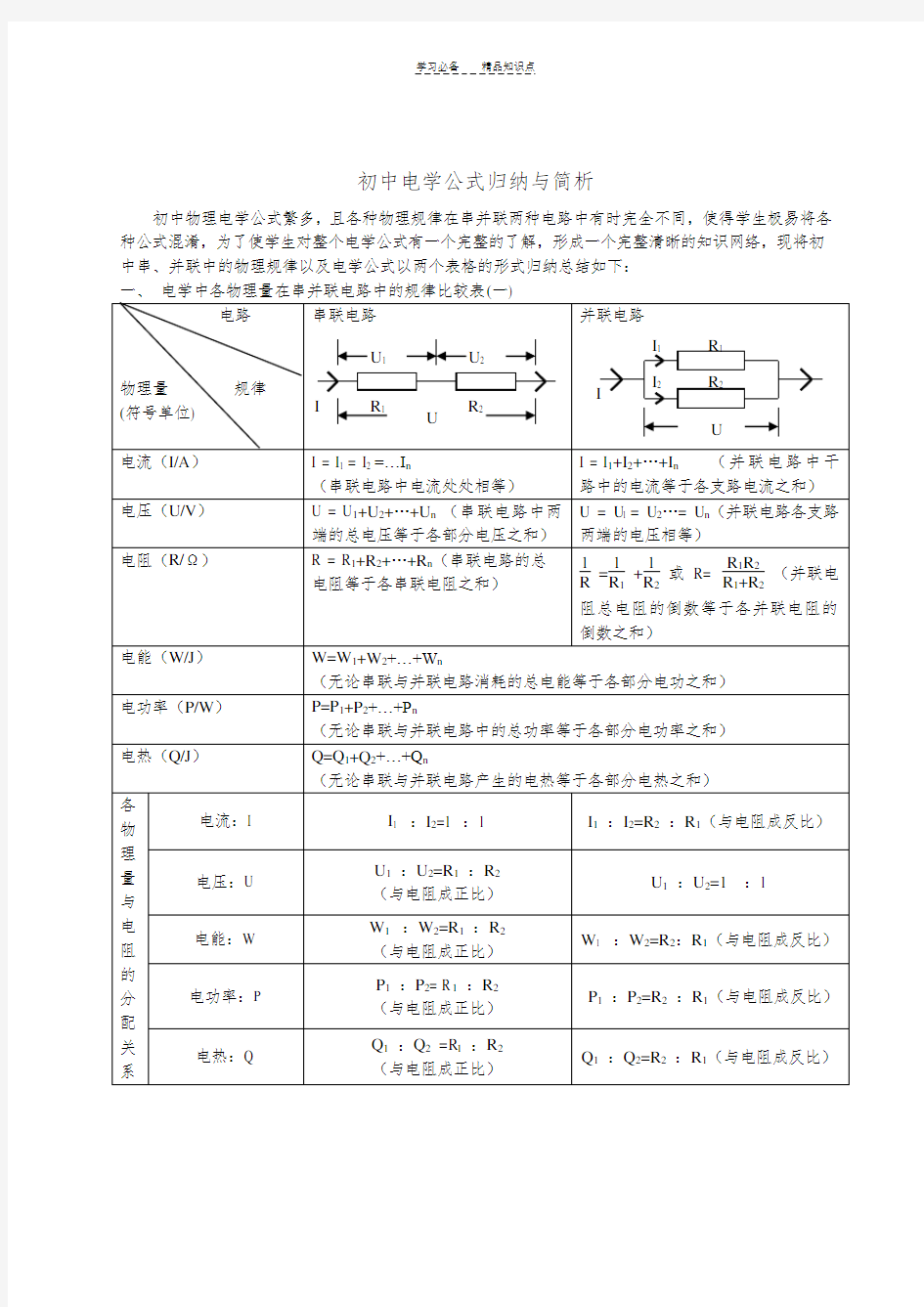 初中物理电学知识点总结(精华)