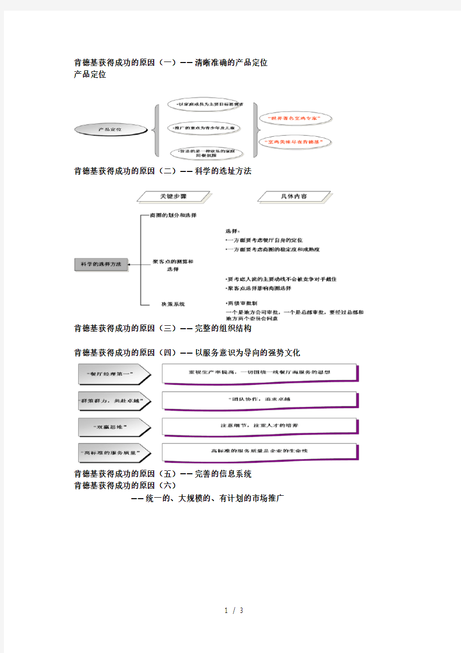 肯德基成功的原因