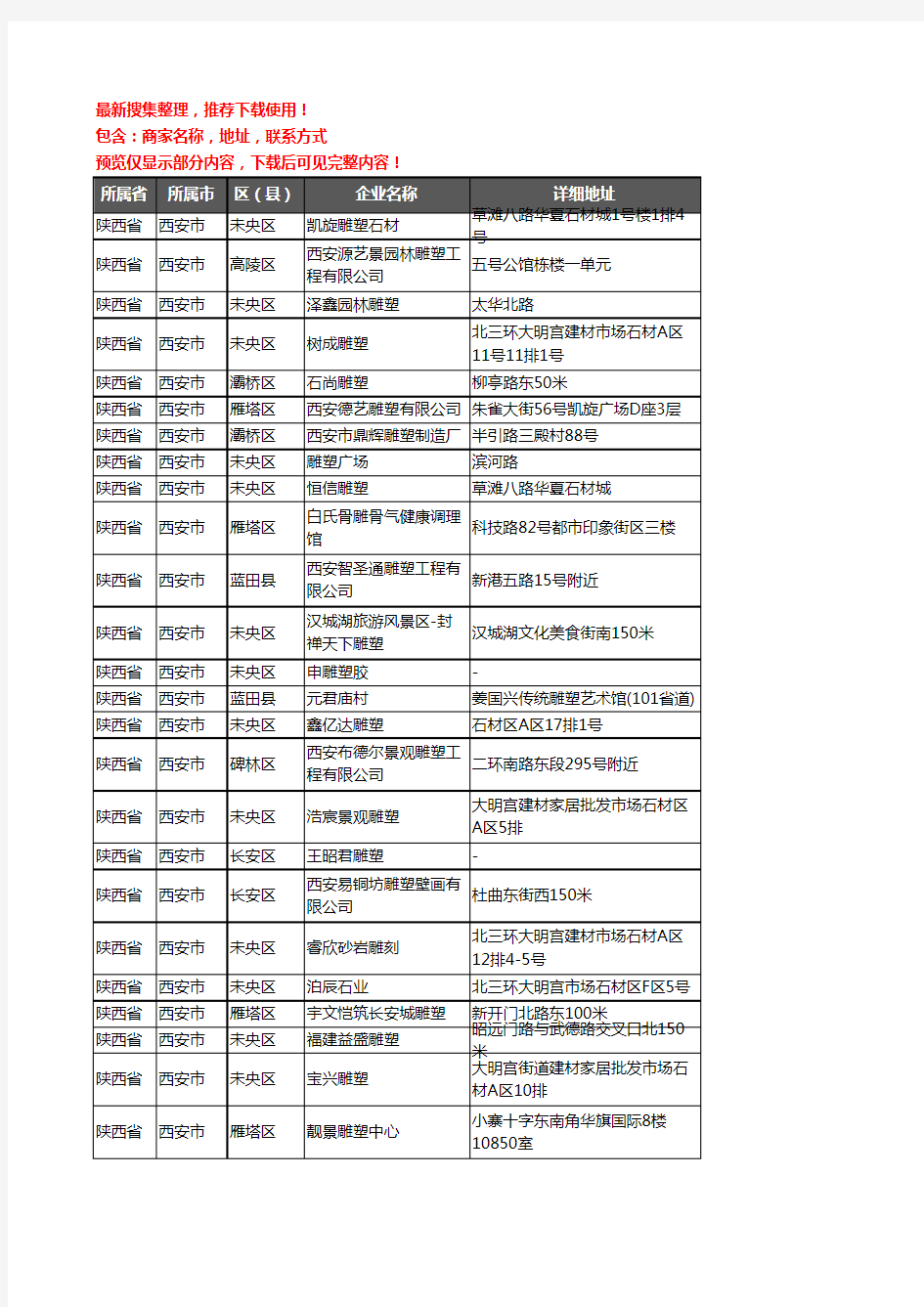 新版陕西省西安市雕塑企业公司商家户名录单联系方式地址大全90家