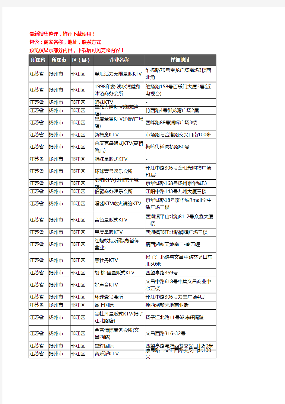 新版江苏省扬州市邗江区KTV企业公司商家户名录单联系方式地址大全66家