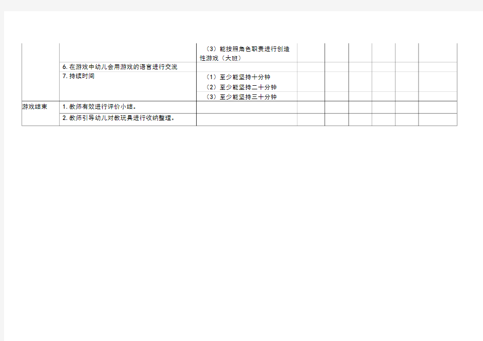 角色游戏评价标准表